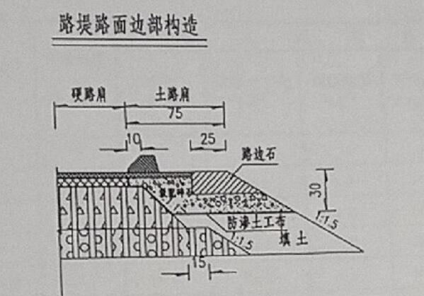 長(zhǎng)治路肩滑模機(jī)圖紙
